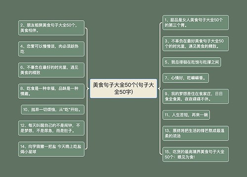 美食句子大全50个(句子大全50字)