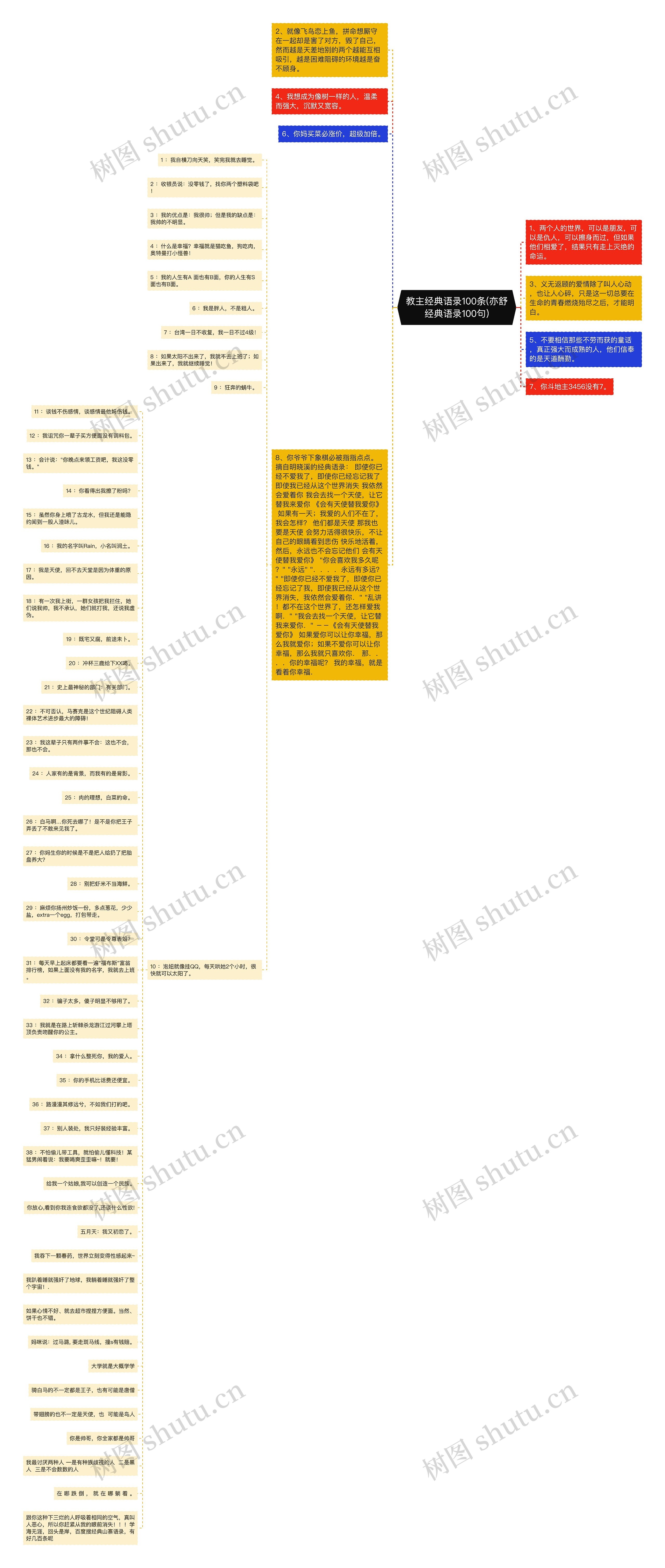 教主经典语录100条(亦舒经典语录100句) 教主经典语录100条(亦舒经典语录100句)