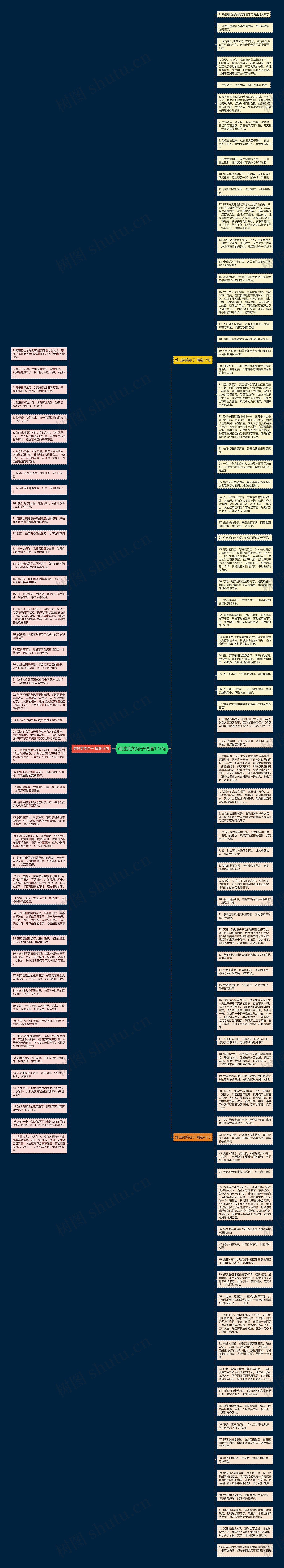 难过笑笑句子精选127句思维导图