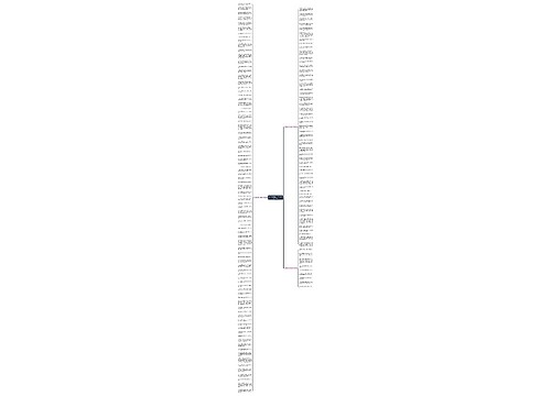 用迫不及待造一个句子精选149句