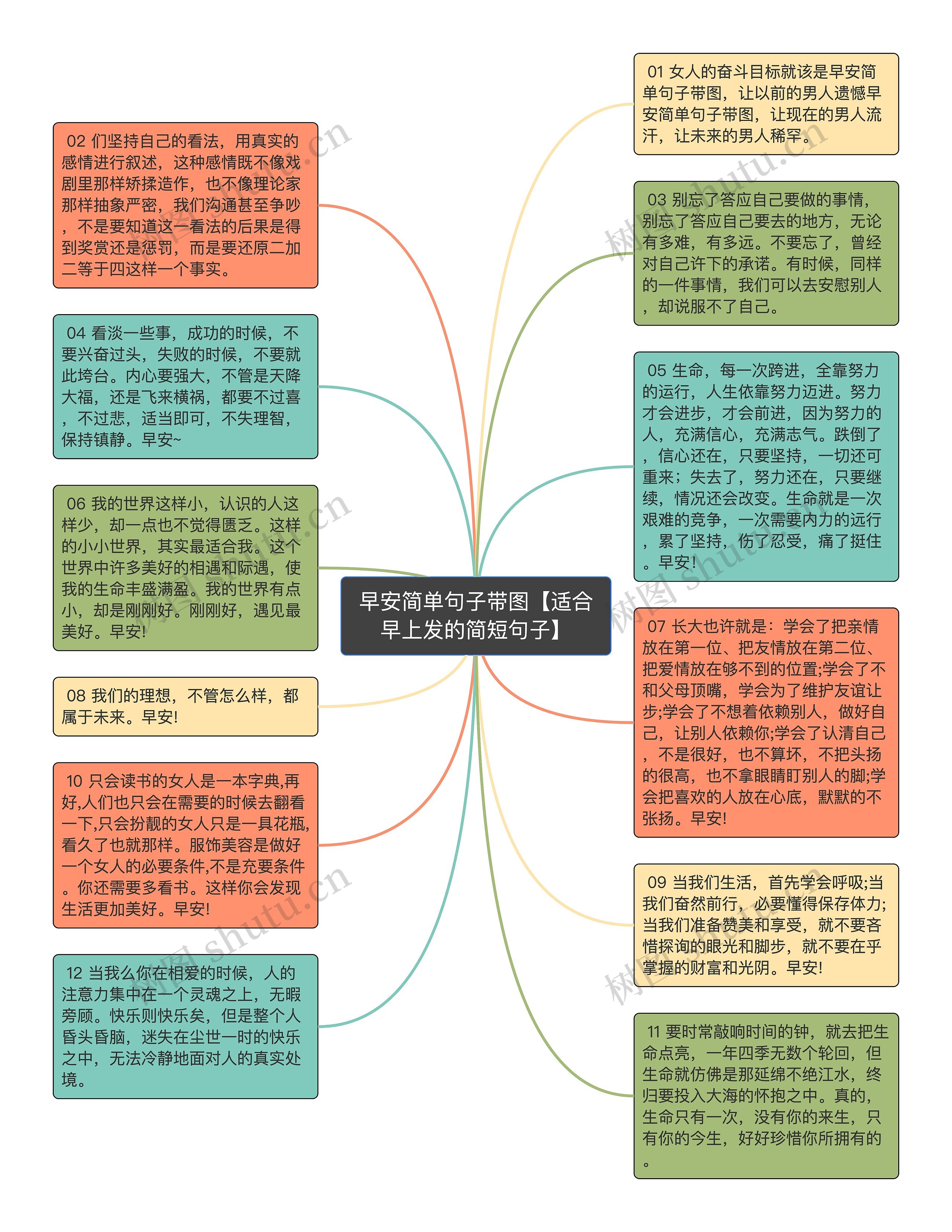 早安简单句子带图【适合早上发的简短句子】