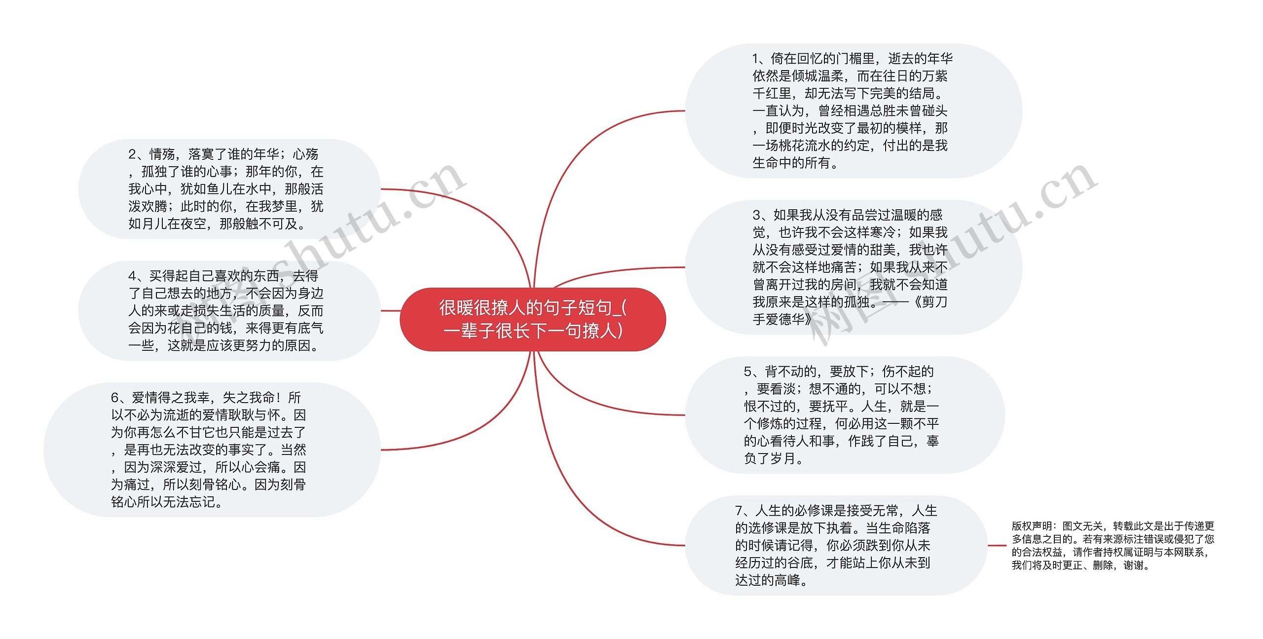 很暖很撩人的句子短句_(一辈子很长下一句撩人)思维导图