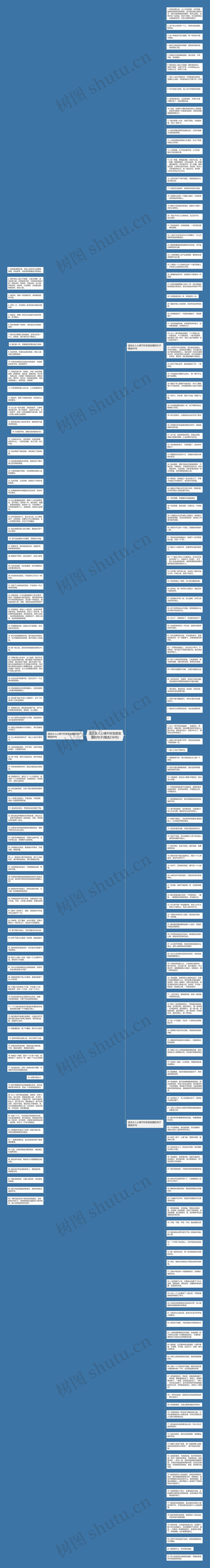 适合女人心情不好发朋友圈的句子(精选236句)思维导图