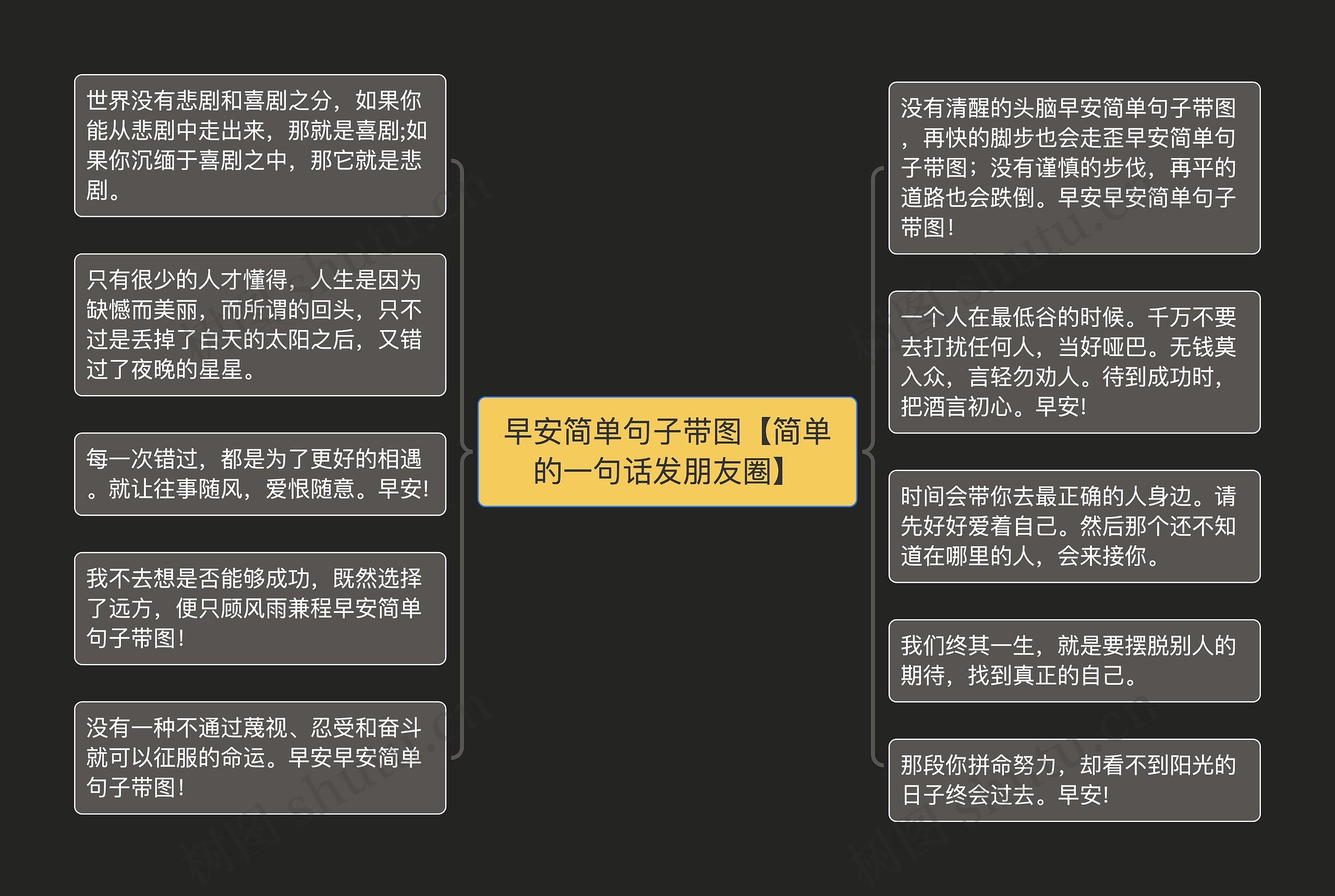 早安简单句子带图【简单的一句话发朋友圈】