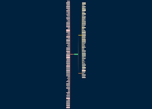 禁止抽烟的幽默句子精选183句