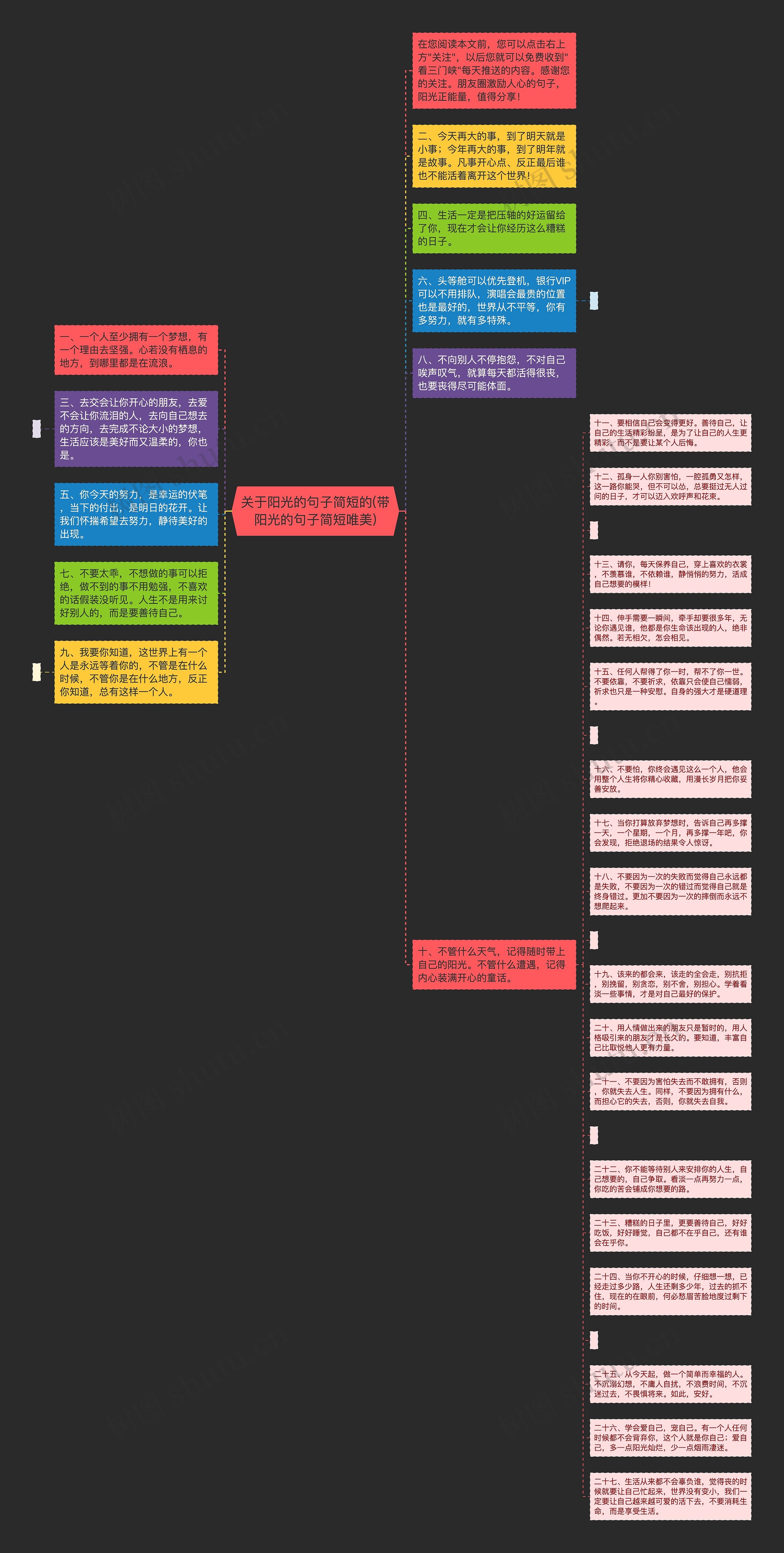 关于阳光的句子简短的(带阳光的句子简短唯美)