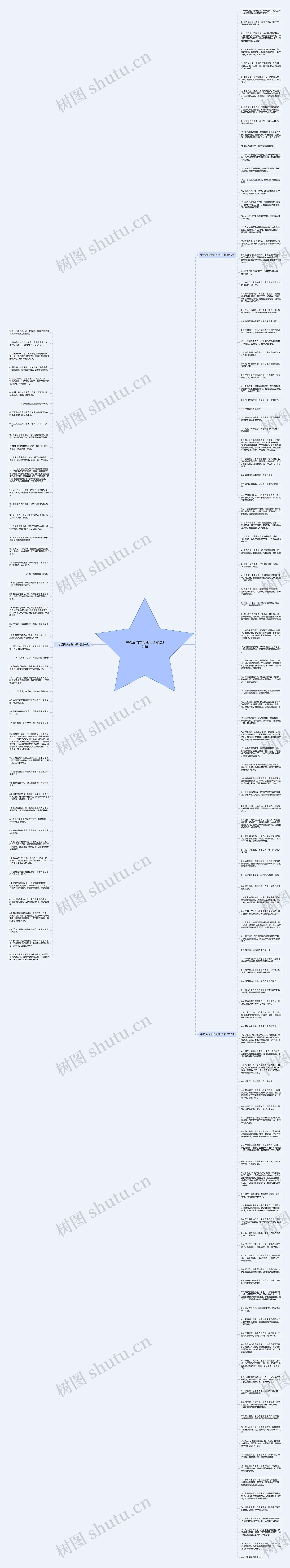 中考后同学分别句子精选171句思维导图