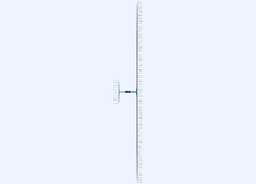 运用了反语的句子带赏析精选131句