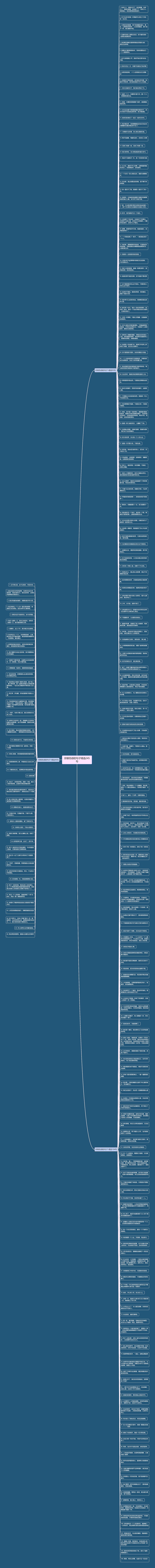 抑郁伤感的句子精选245句思维导图