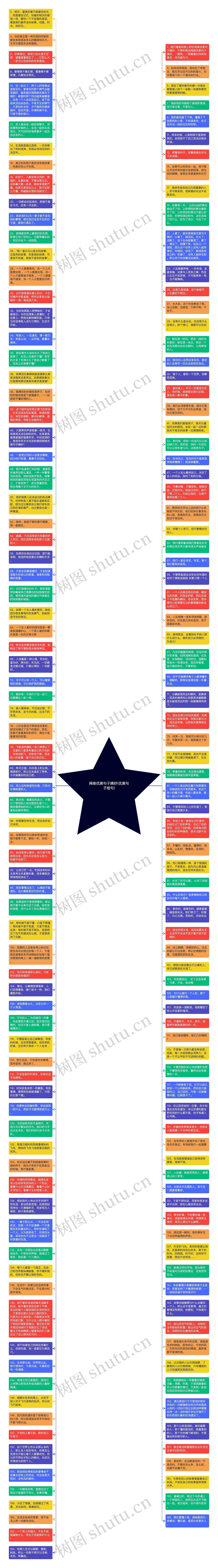 网络优美句子摘抄(优美句子短句)