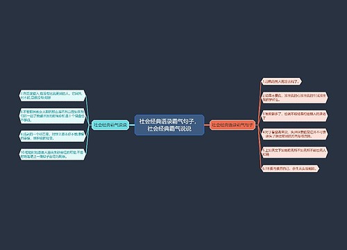 社会经典语录霸气句子，社会经典霸气说说