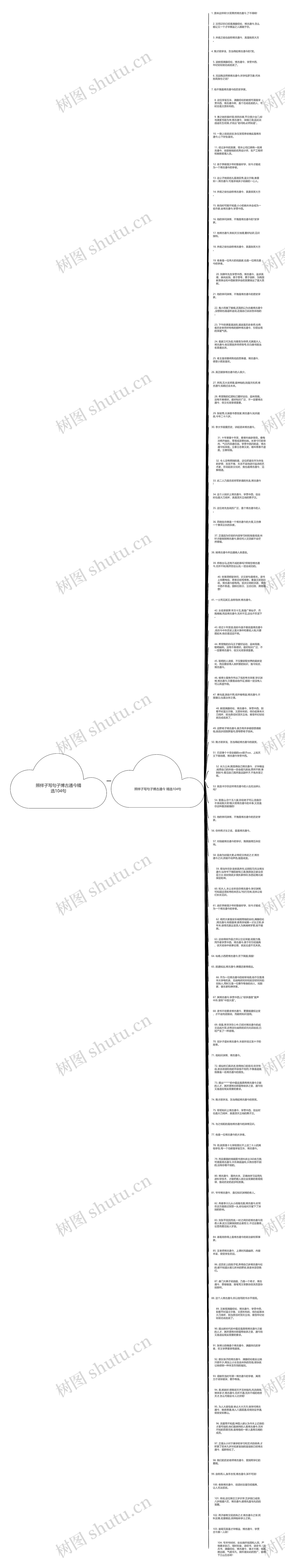 照样子写句子博古通今精选104句