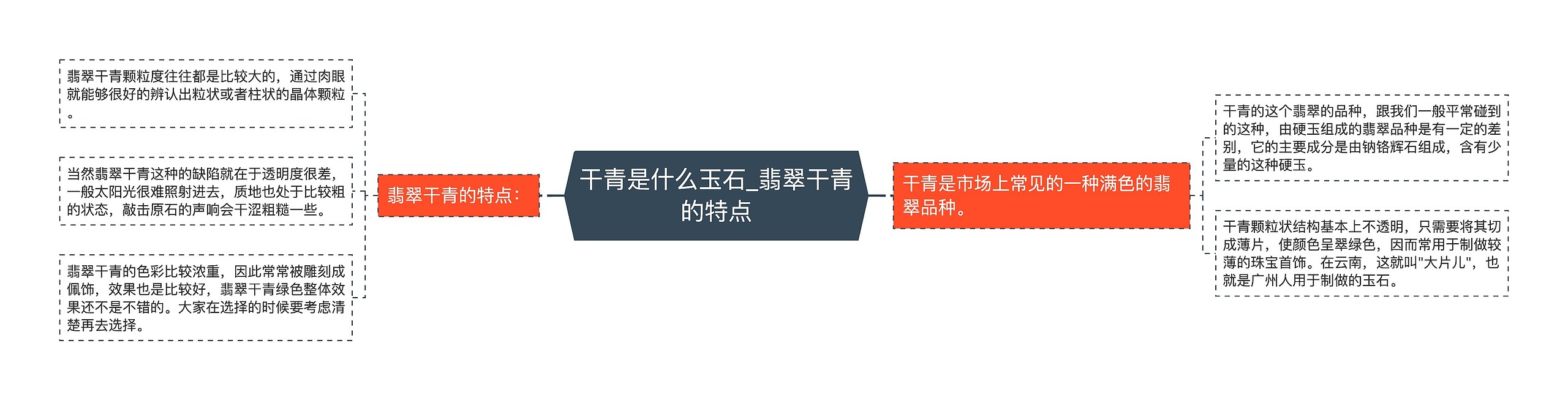 干青是什么玉石_翡翠干青的特点 干青是什么玉石_翡翠干青的特点