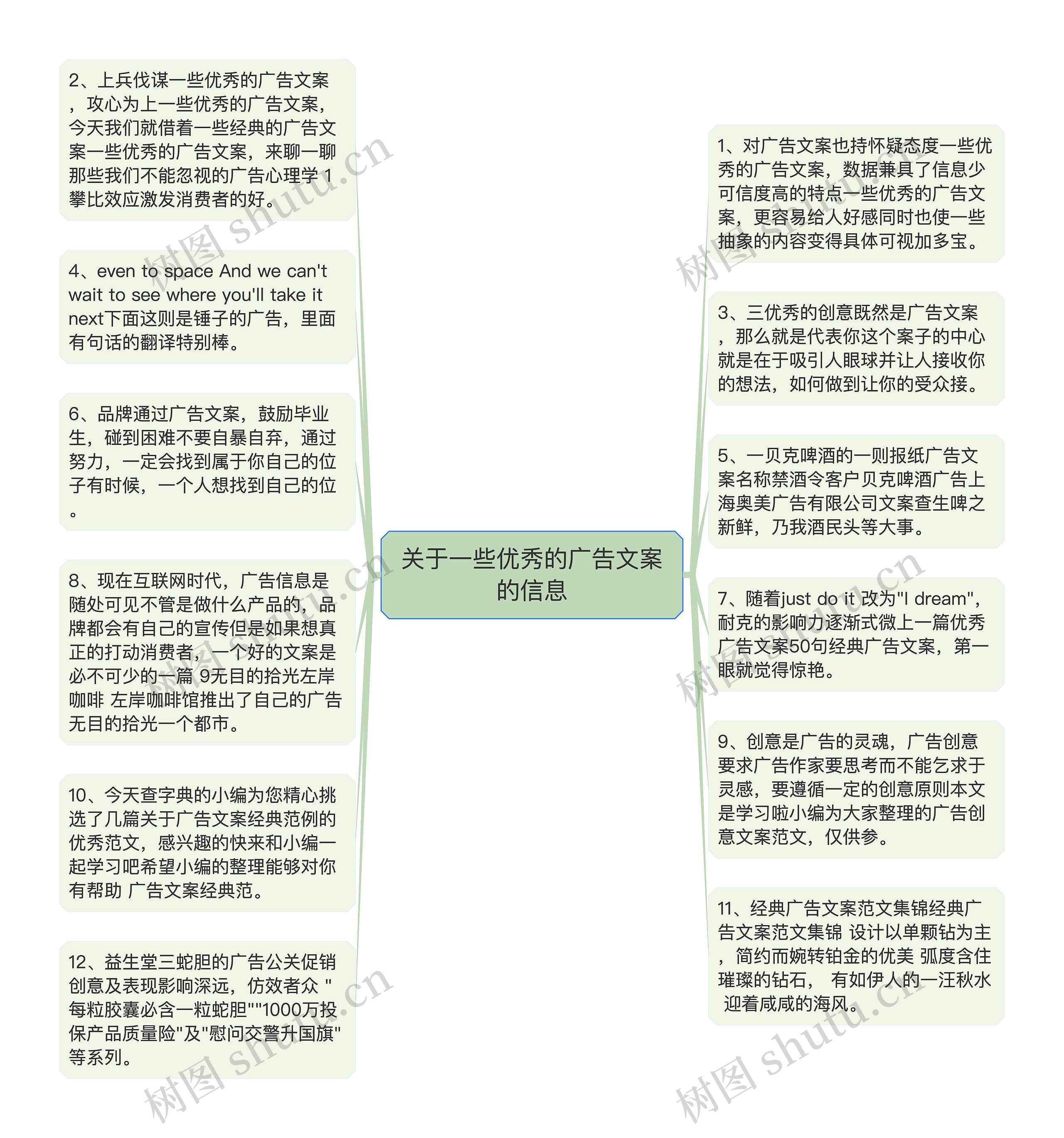 关于一些优秀的广告文案的信息