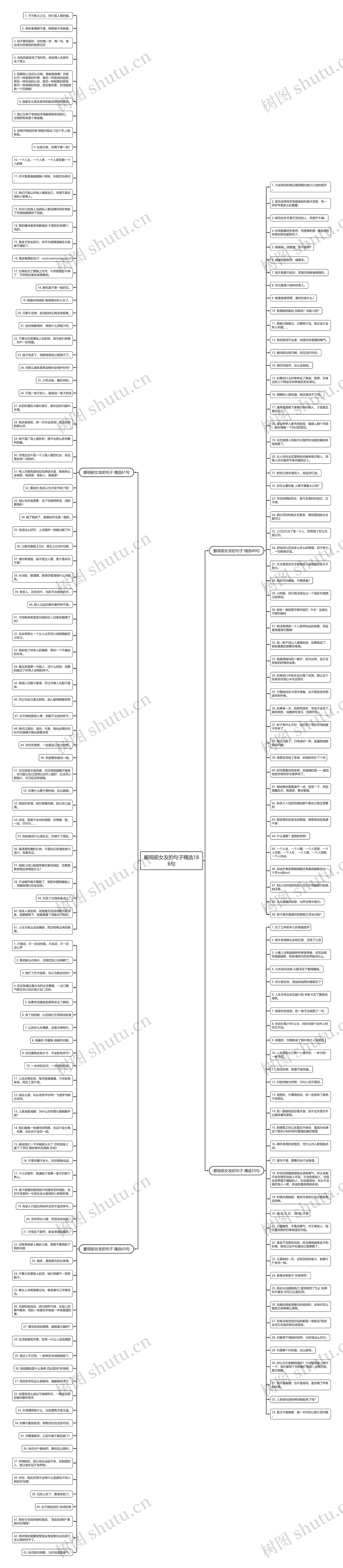 鄙视前女友的句子精选186句思维导图