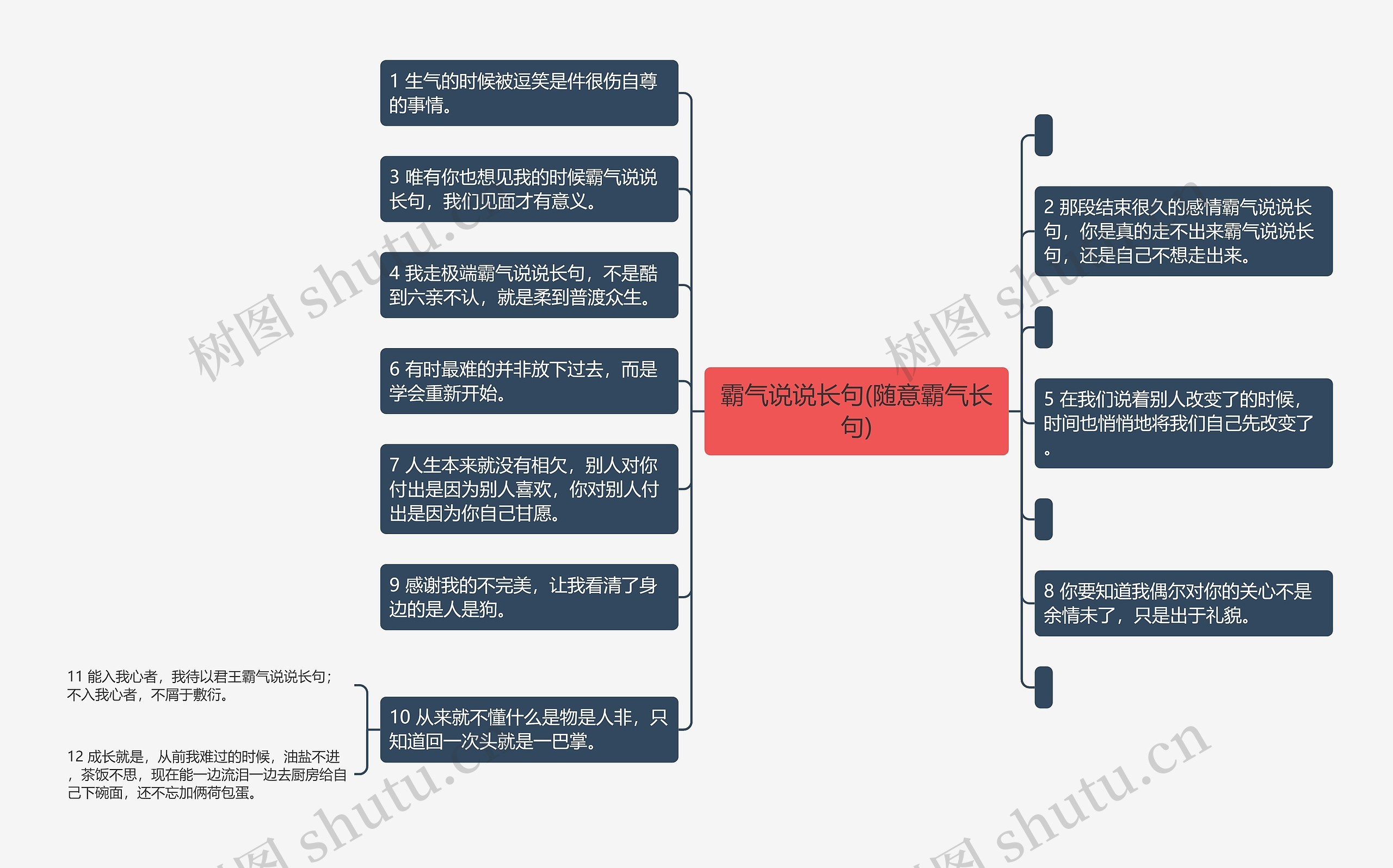 霸气说说长句(随意霸气长句)