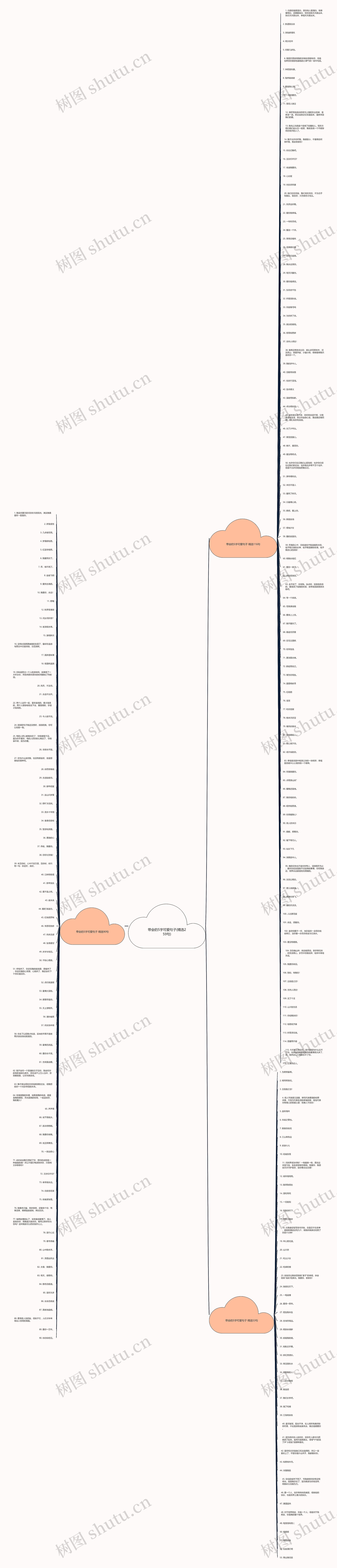 带会的5字可爱句子(精选259句)思维导图