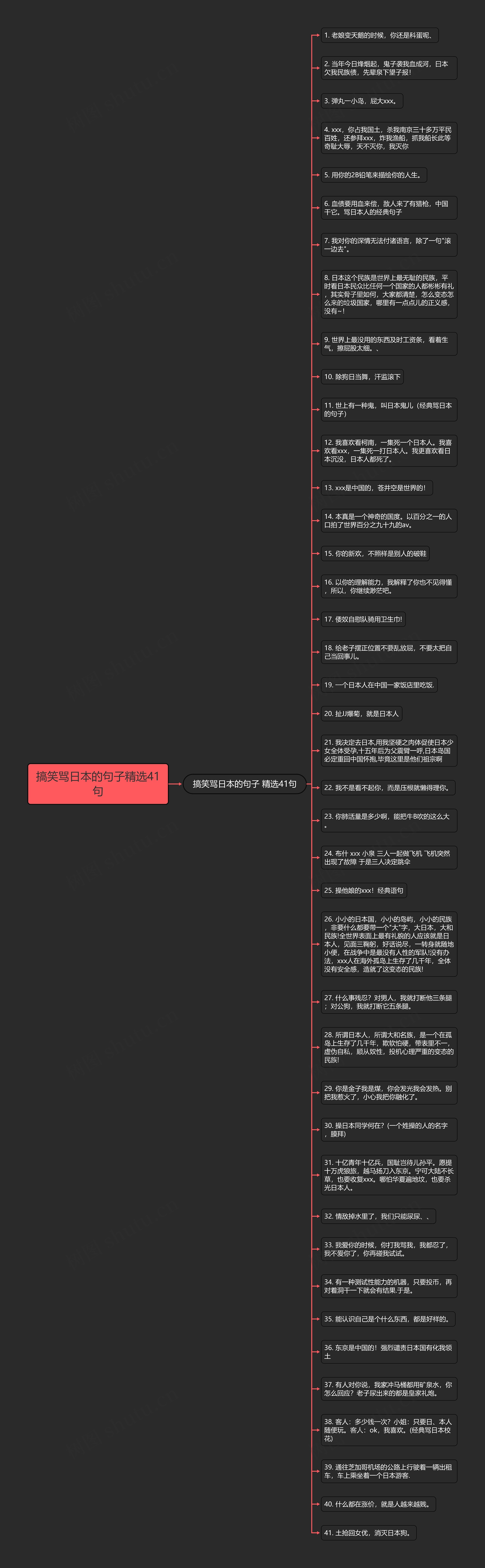 搞笑骂日本的句子精选41句