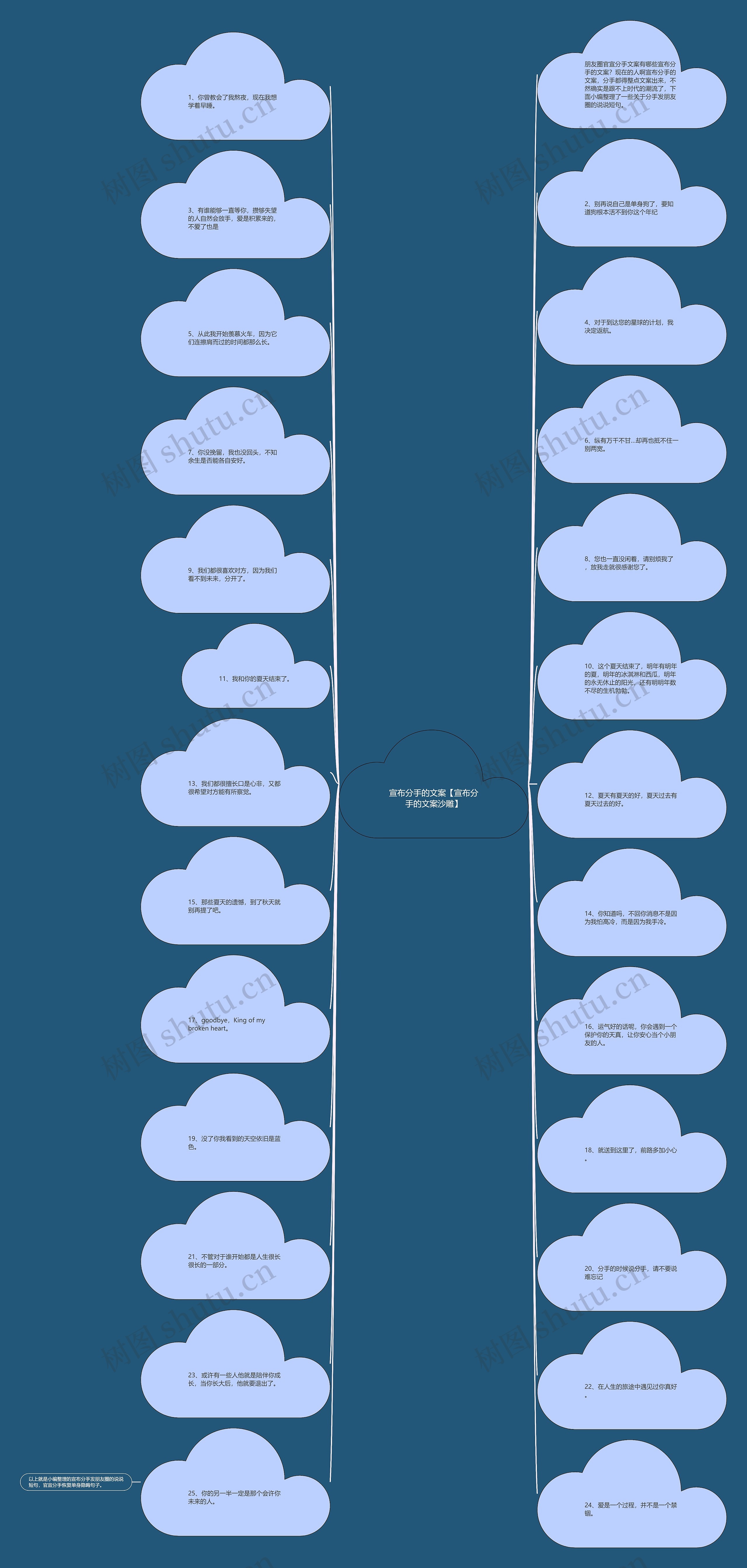 宣布分手的文案【宣布分手的文案沙雕】 宣布分手的文案【宣布分手的文案沙雕】