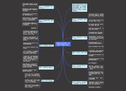 经典霸气说说带图片【经典图片带字霸气动画】