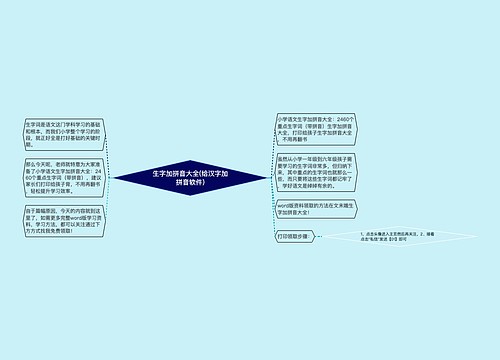 生字加拼音大全(给汉字加拼音软件)