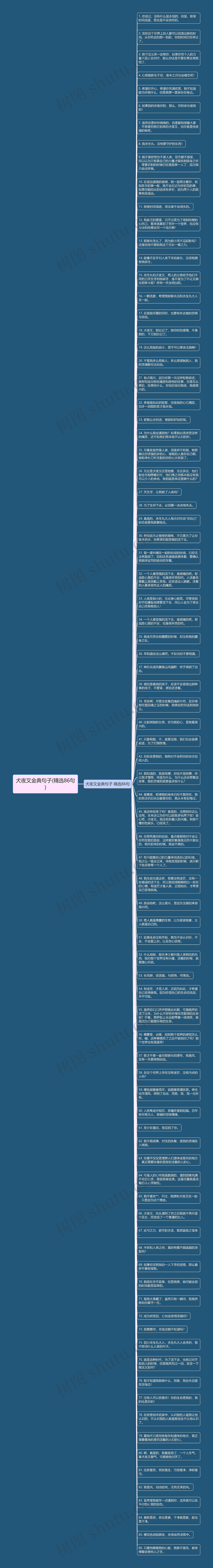 犬夜叉金典句子(精选86句)思维导图