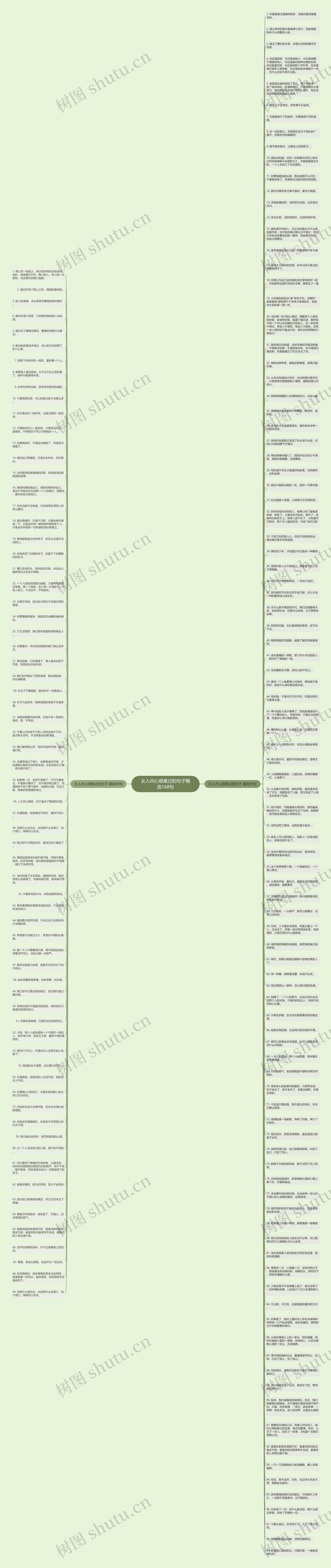 女人内心很难过的句子精选168句思维导图