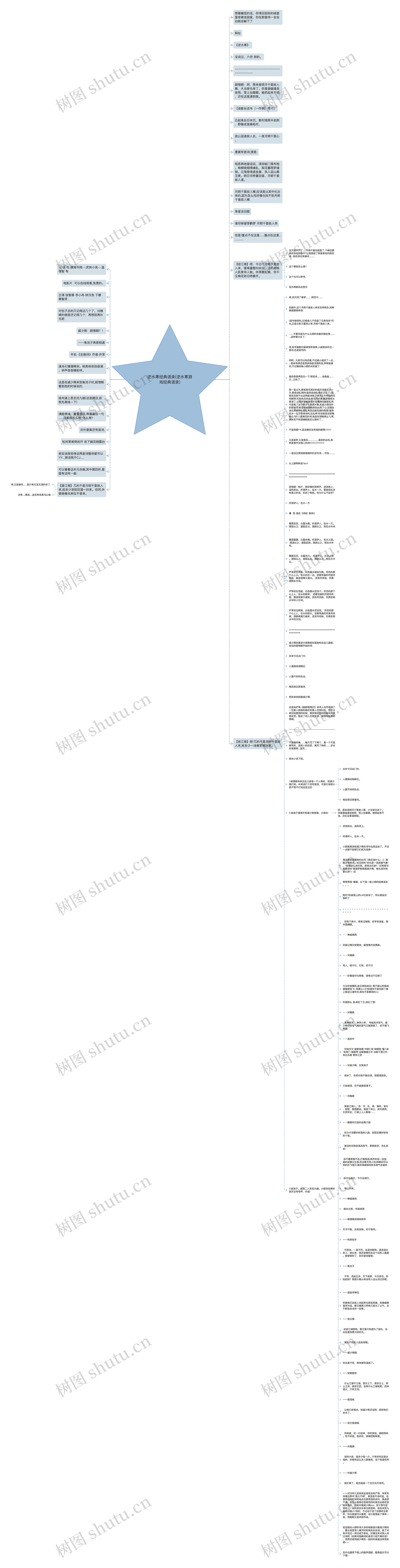 逆水寒经典语录(逆水寒游戏经典语录)思维导图