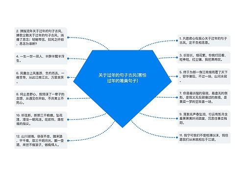 关于过年的句子古风(害怕过年的唯美句子)