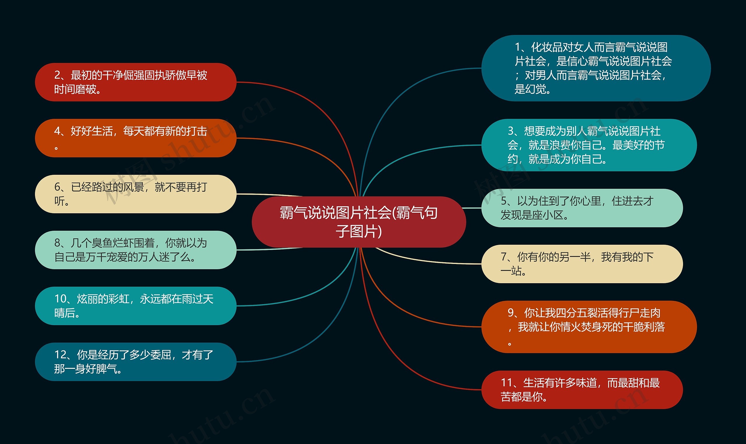 霸气说说图片社会(霸气句子图片)