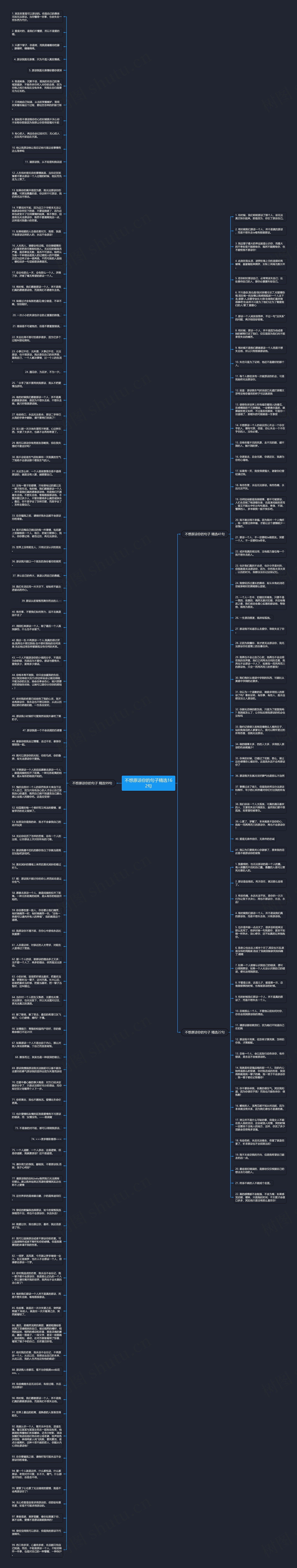 不想原谅你的句子精选162句思维导图