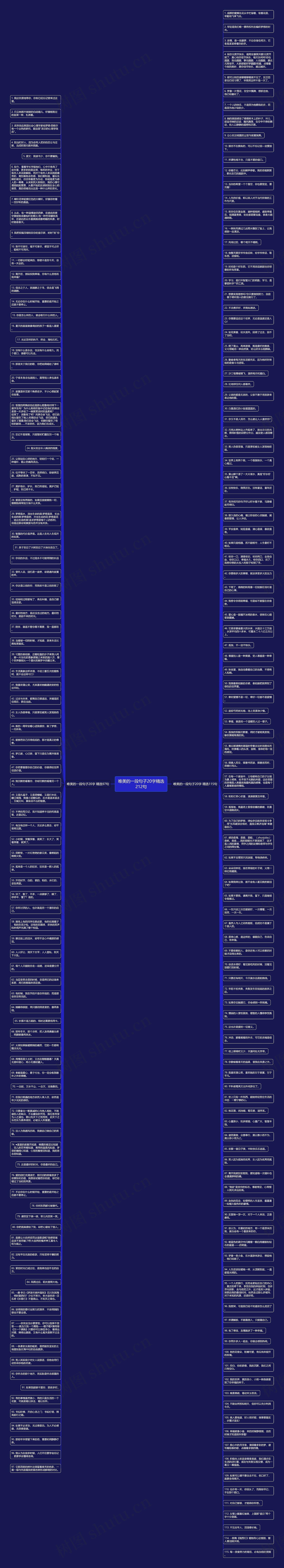 唯美的一段句子20字精选212句思维导图