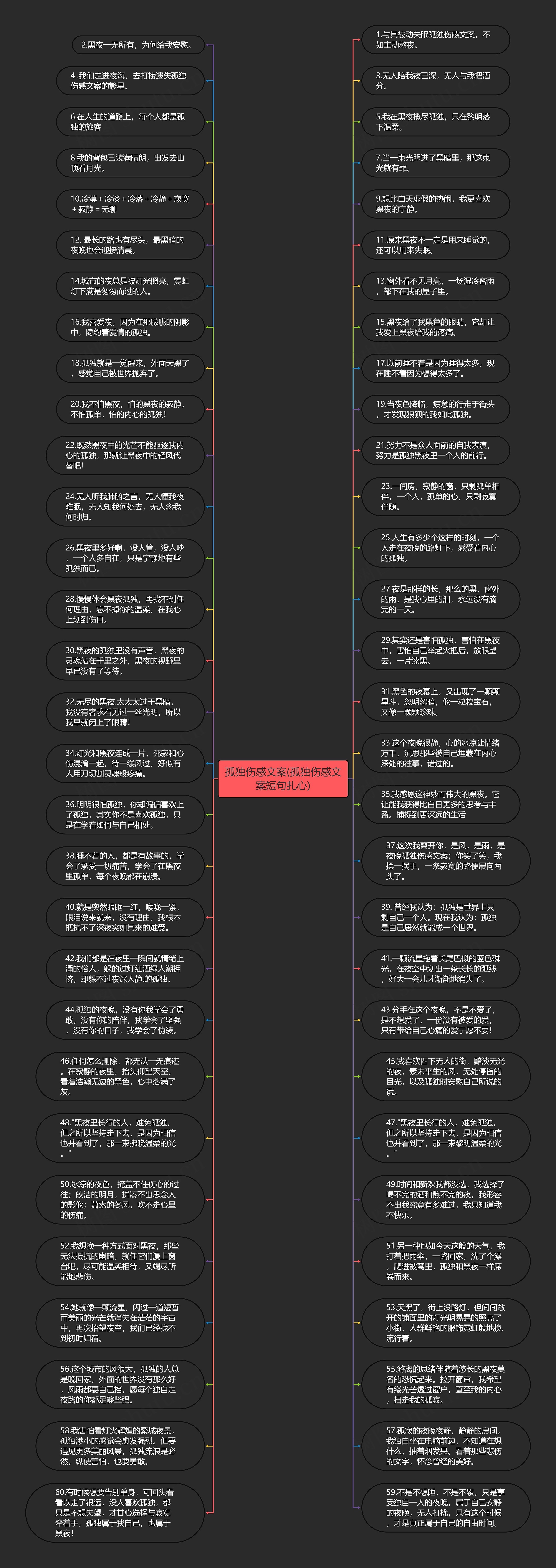 孤独伤感文案(孤独伤感文案短句扎心)