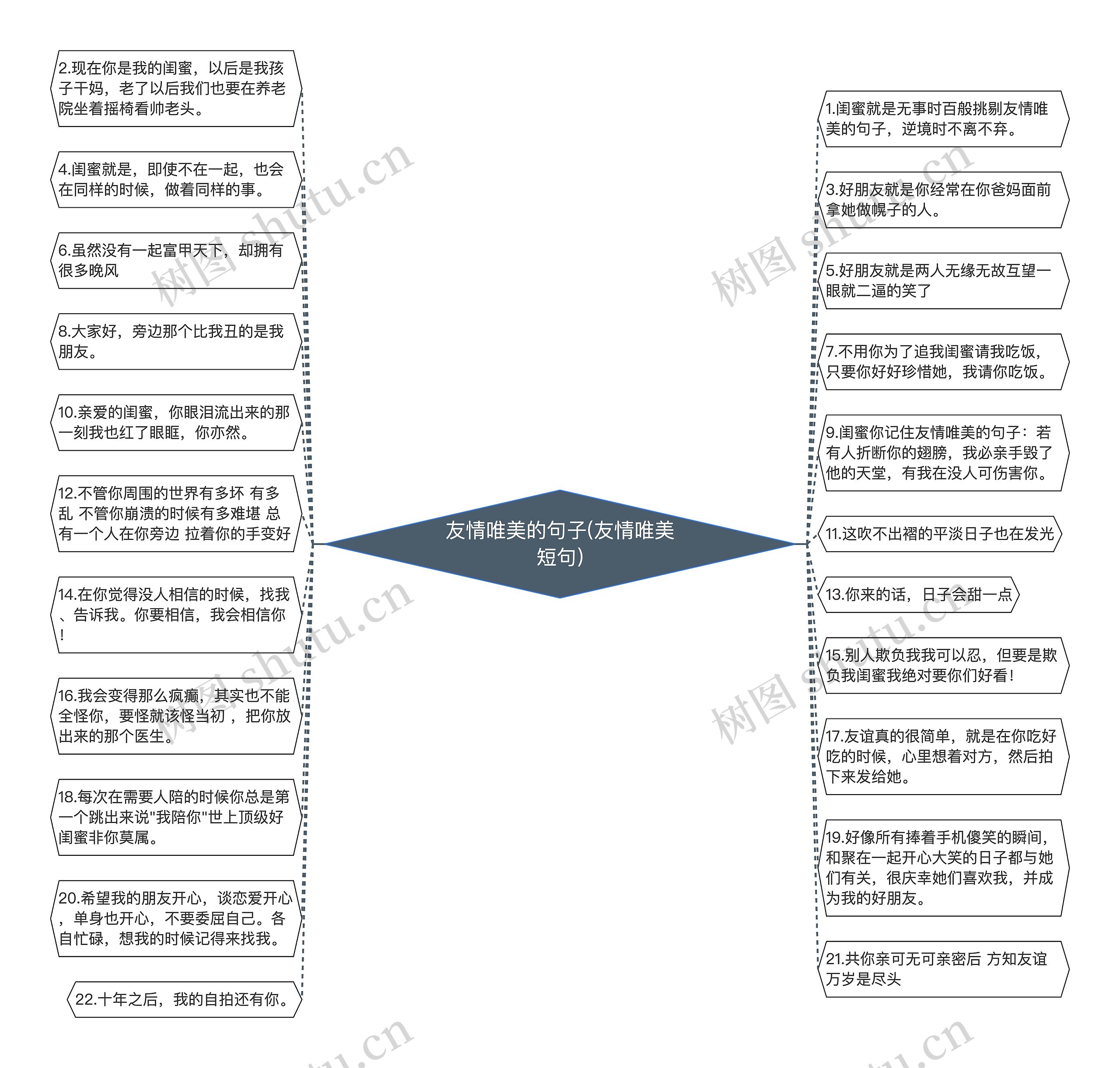 友情唯美的句子(友情唯美短句)