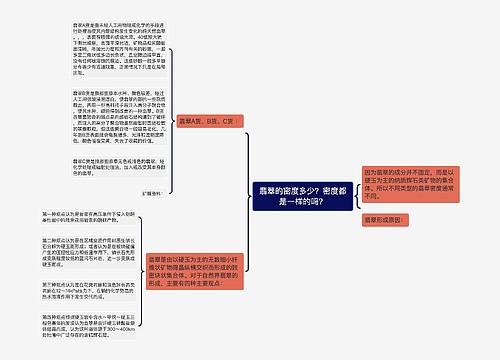 翡翠的密度多少？密度都是一样的吗？