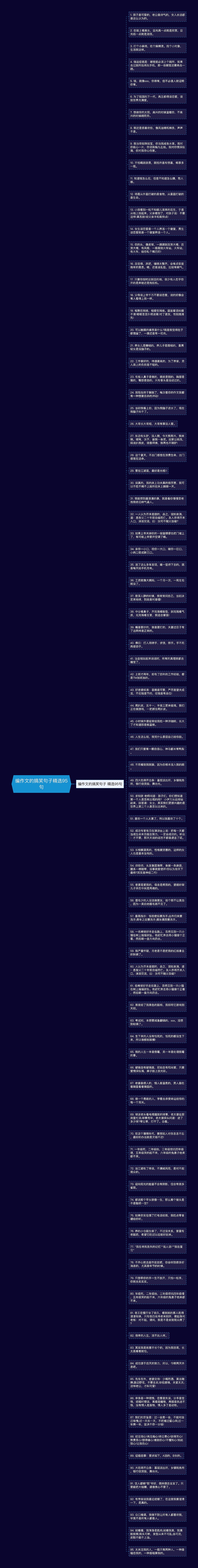 编作文的搞笑句子精选95句思维导图