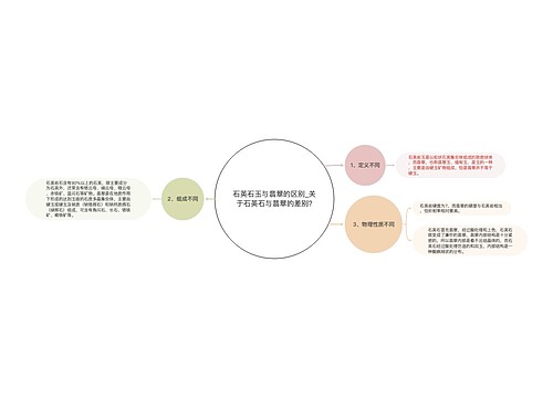 石英石玉与翡翠的区别_关于石英石与翡翠的差别?