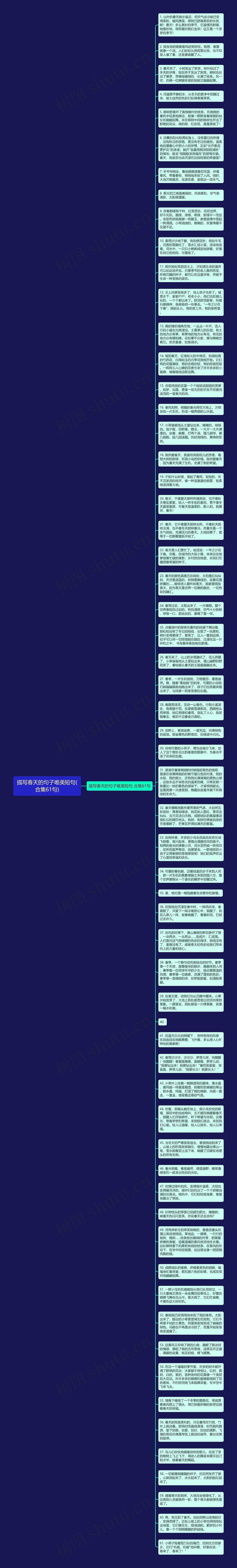 描写春天的句子唯美短句(合集61句)