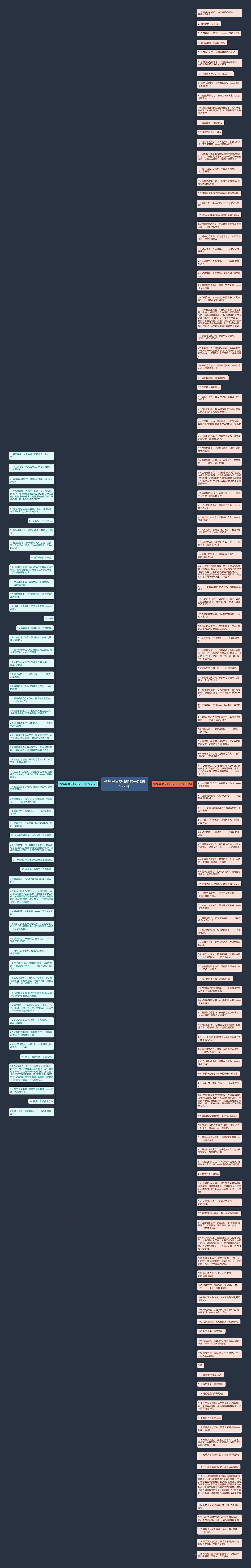 楚辞里写友情的句子(精选177句)思维导图