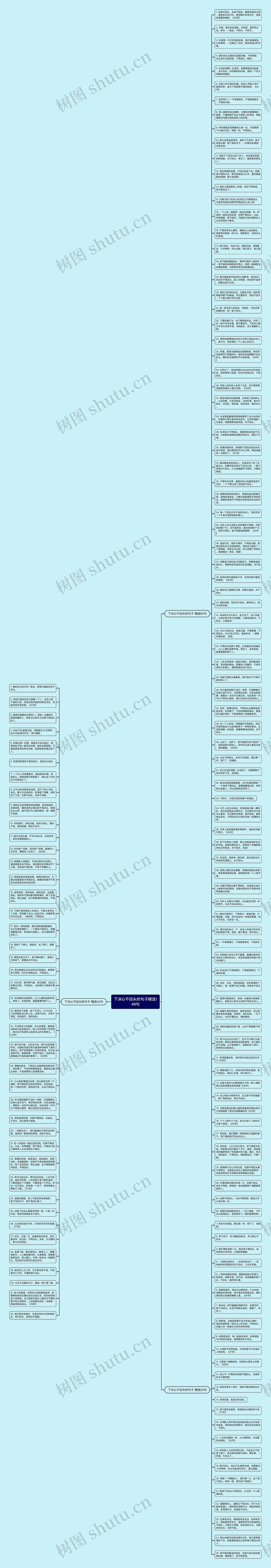 下决心不回头的句子精选149句思维导图