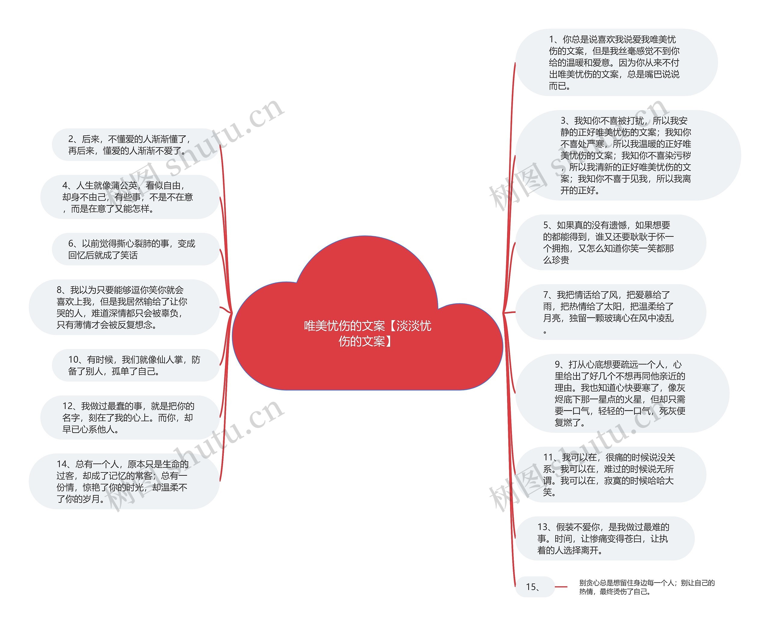 唯美忧伤的文案【淡淡忧伤的文案】