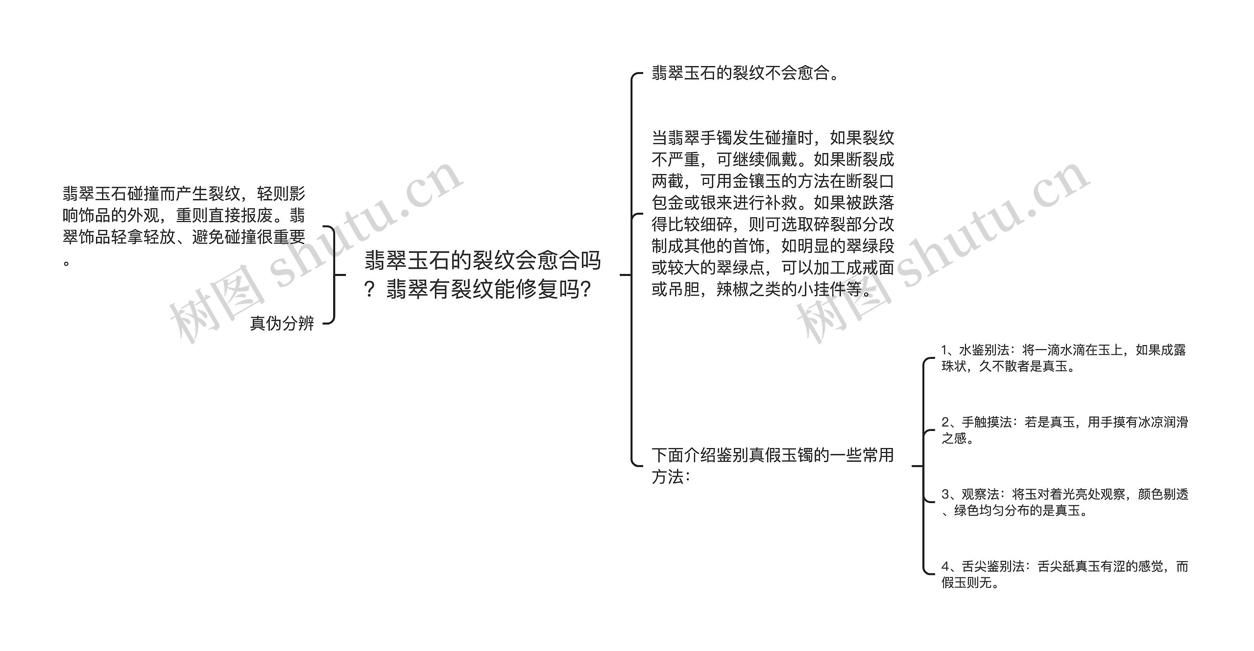 翡翠玉石的裂纹会愈合吗？翡翠有裂纹能修复吗？