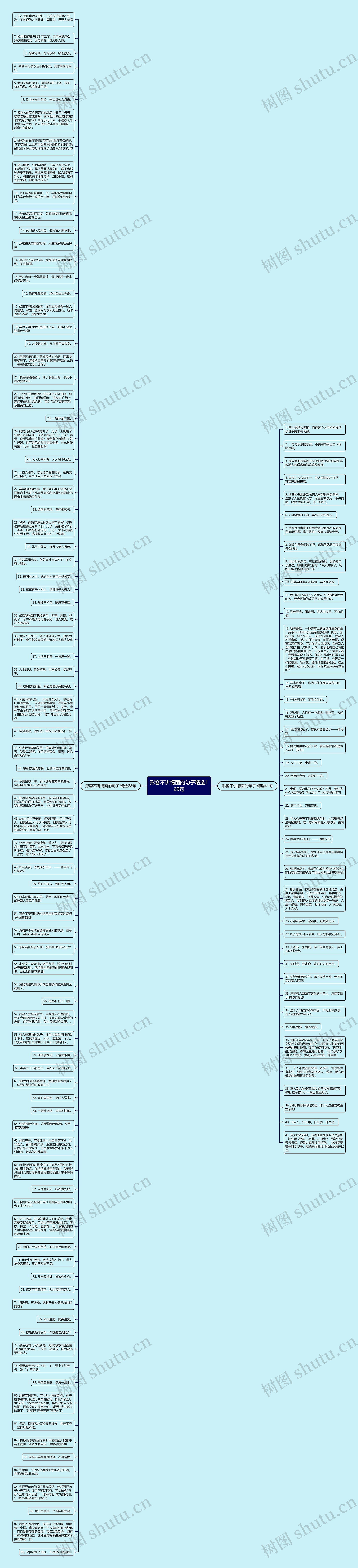 形容不讲情面的句子精选129句思维导图