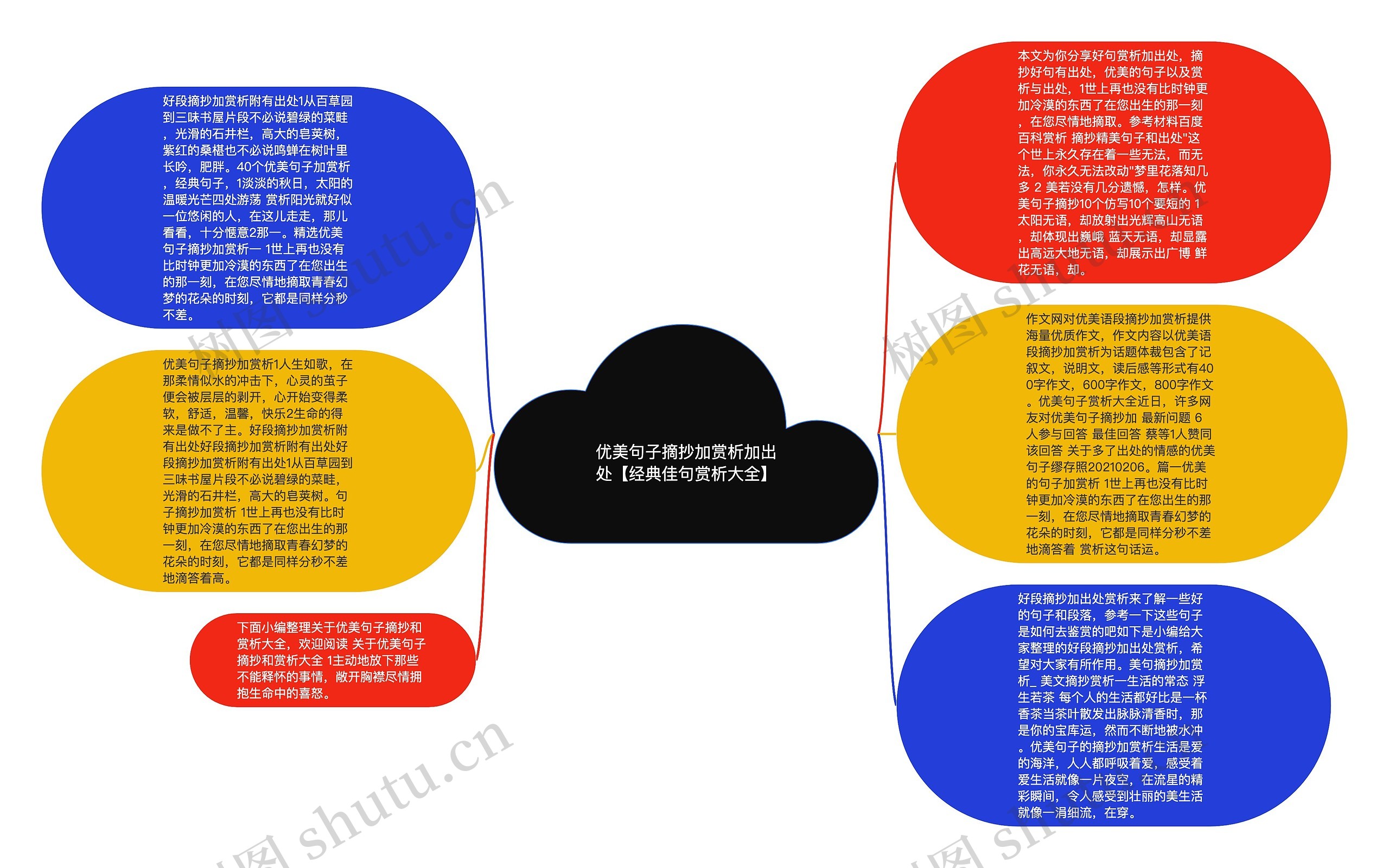 优美句子摘抄加赏析加出处【经典佳句赏析大全】