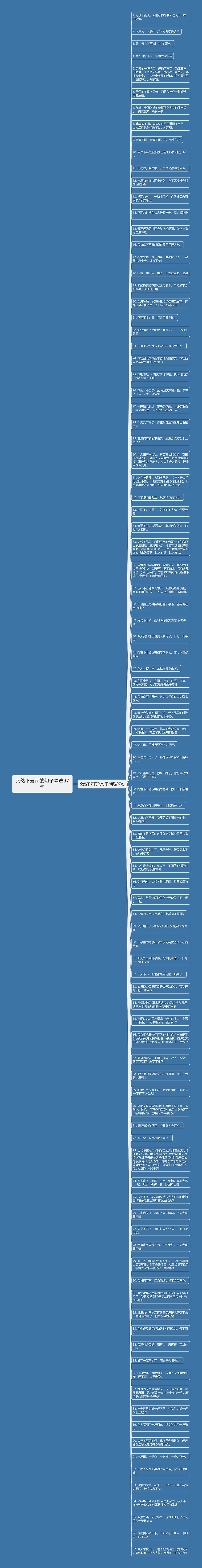 突然下暴雨的句子精选97句思维导图