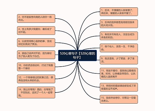 520心寒句子【520心寒的句子】