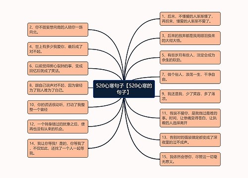 520心寒句子【520心寒的句子】