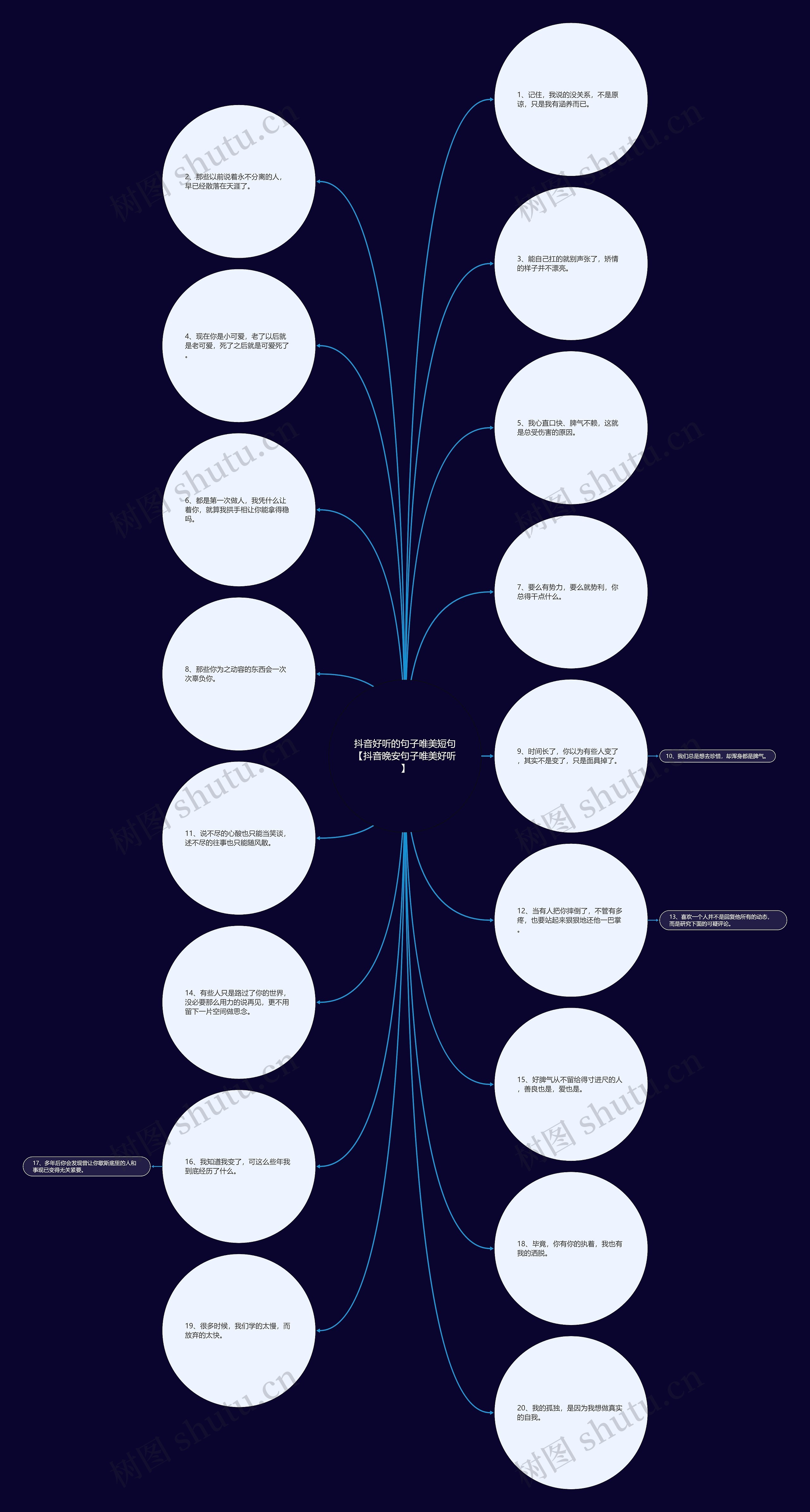 抖音好听的句子唯美短句【抖音晚安句子唯美好听】 抖音好听的句子唯美短句【抖音晚安句子唯美好听】
