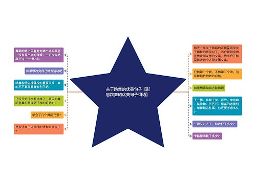 关于跳舞的优美句子【形容跳舞的优美句子词语】