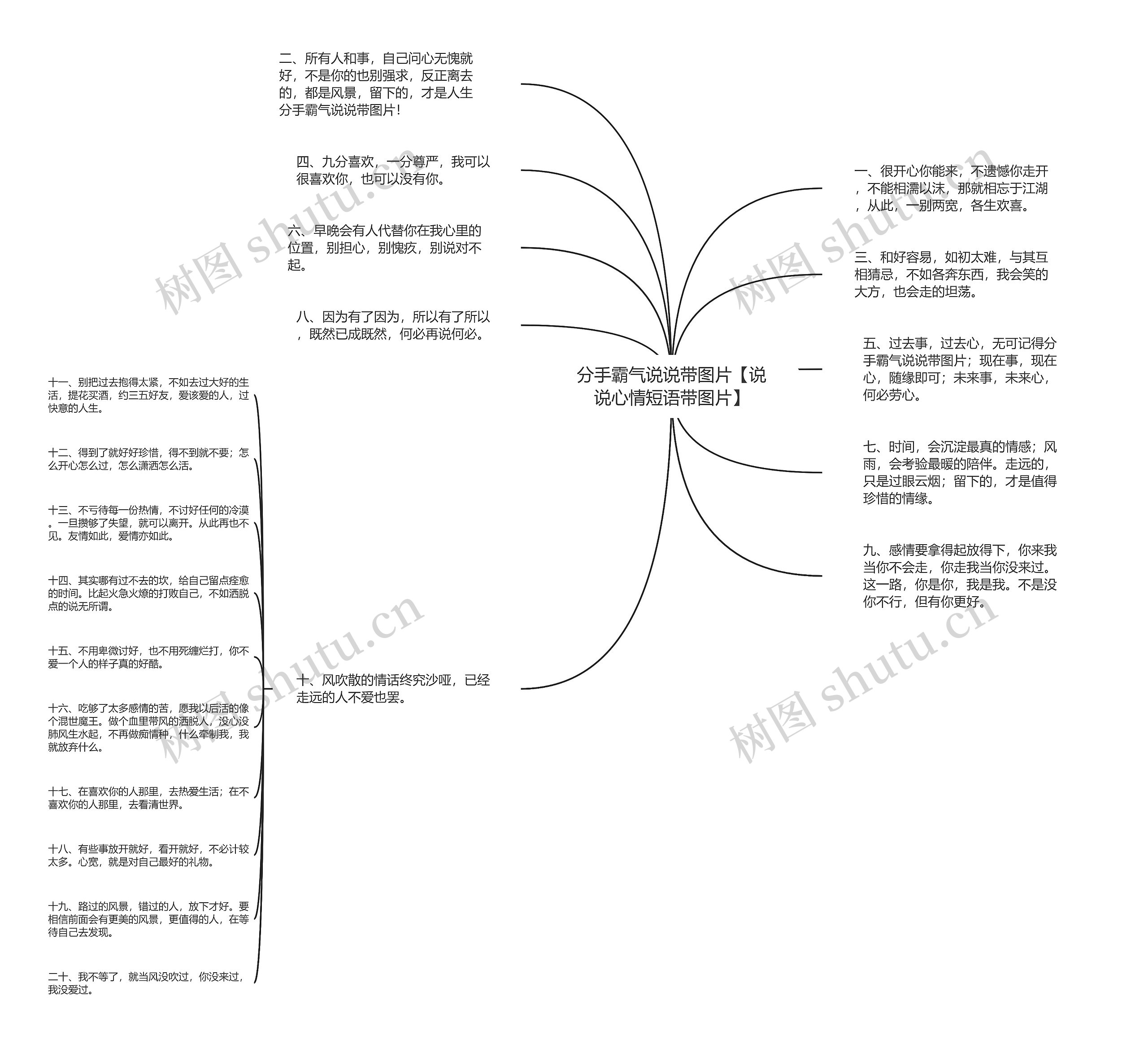 分手霸气说说带图片【说说心情短语带图片】 分手霸气说说带图片【说说心情短语带图片】